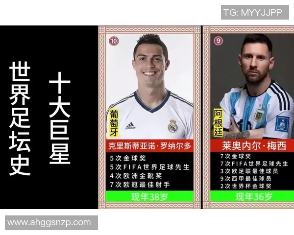 足坛颜值巅峰时刻盘点那些兼具实力与魅力的足球巨星风采