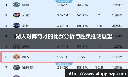 湖人对阵奇才的比赛分析与胜负推测展望